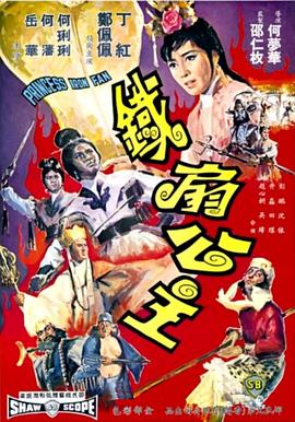 铁扇公主1966